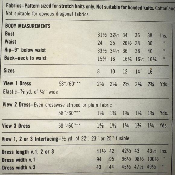 Vintage 1982 Simplicity Womens pattern 5444 Size 12 - Picture 4 of 5